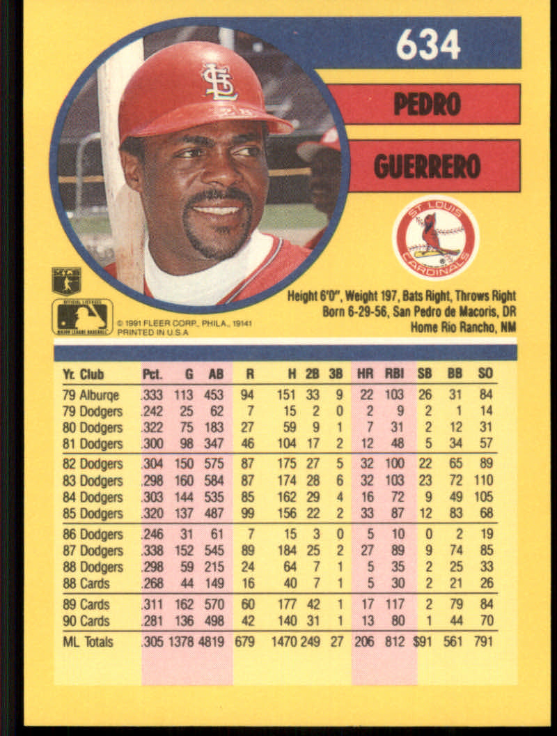 1991 Fleer Baseball "Main Set" Base Cards #481 to #720 - Bild 309 von 481