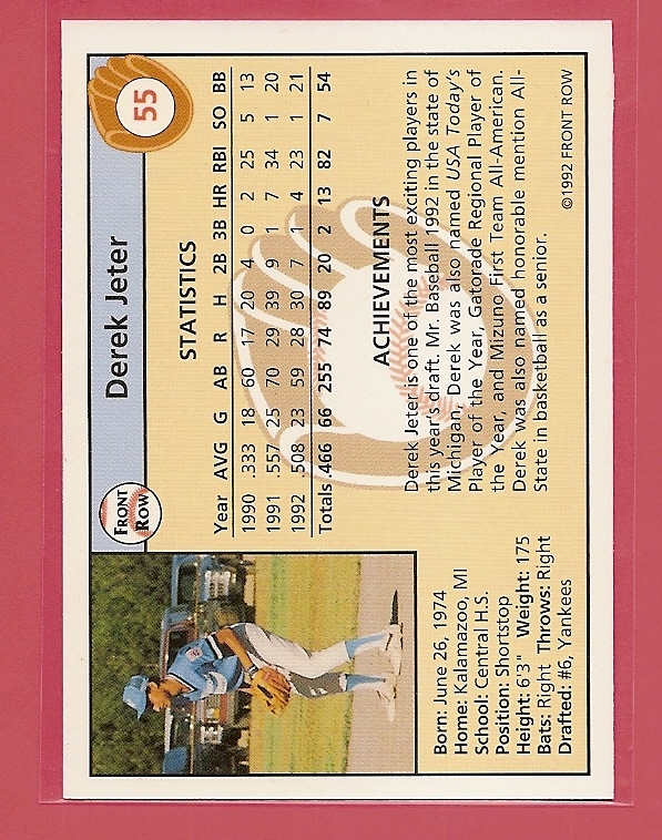 1992 Front Row Draft Picks Gold #55 Derek Jeter back image
