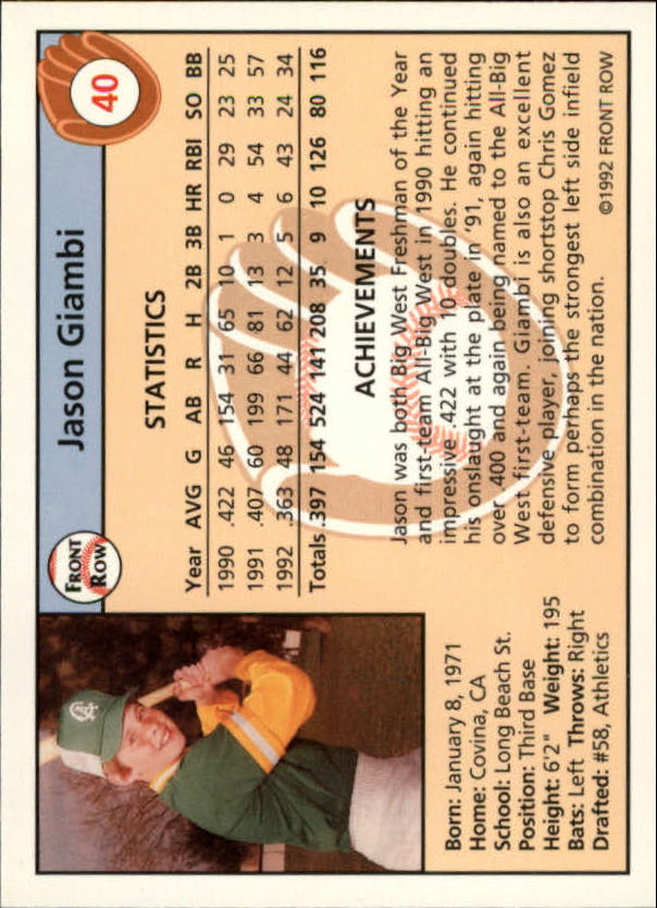 1992 Front Row Draft Picks #40 Jason Giambi back image