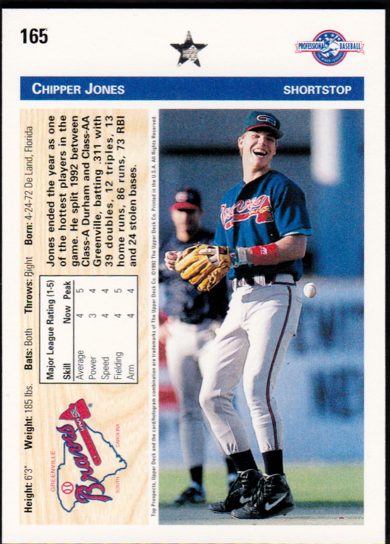 1996 Upper Deck - Blue Chip Prospects #BC10 - Chipper Jones