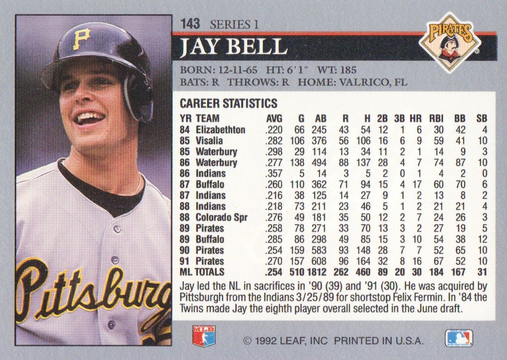 1992 Leaf #143 Jay Bell back image