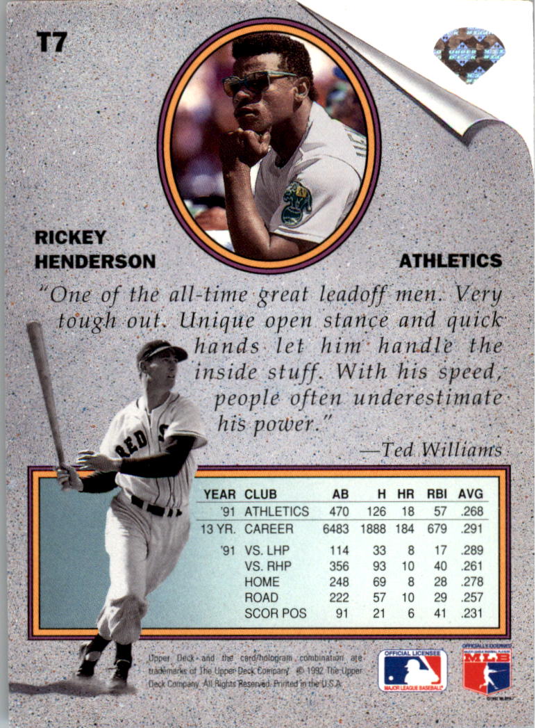 1992 Upper Deck - Ted Williams' Best #T16 - Chris Hoiles