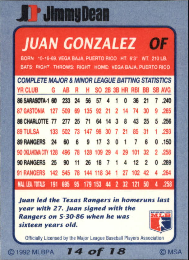 1992 Jimmy Dean #14 Juan Gonzalez back image