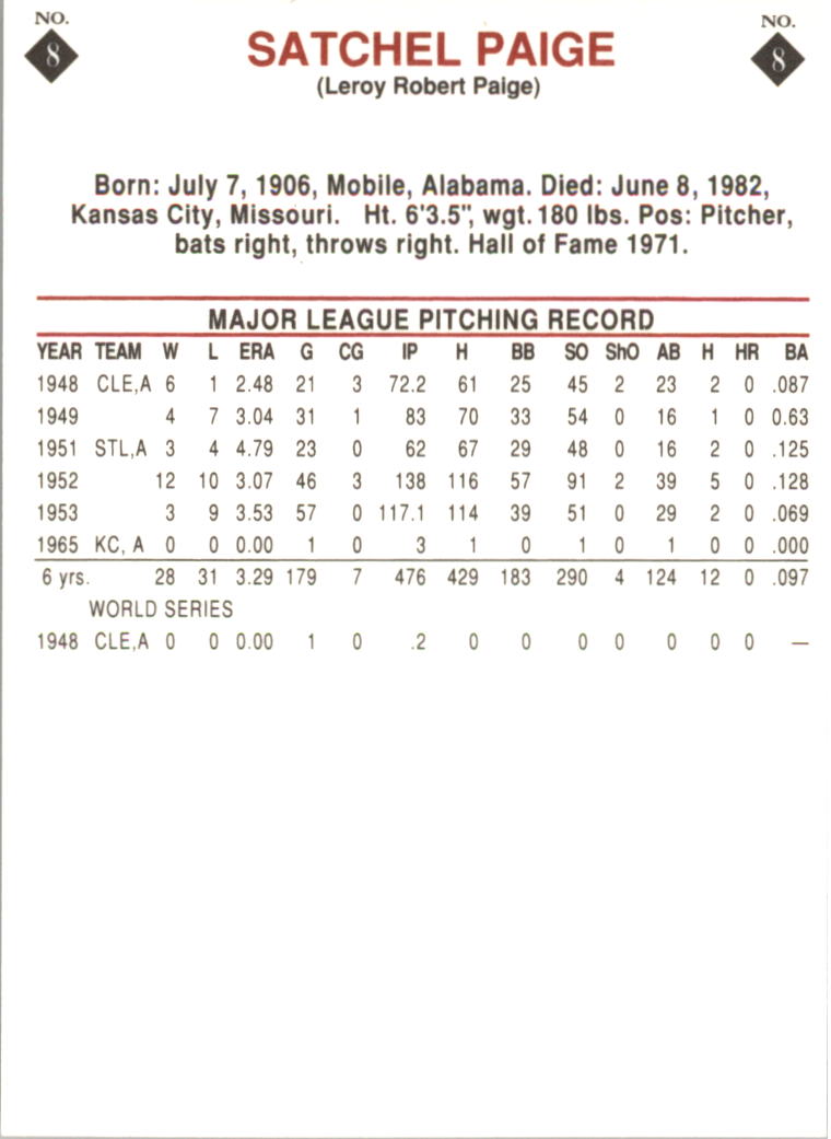 1991 Homers Cookies Classics #2 Satchel Paige - NM-MT