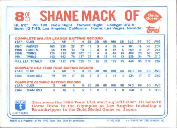 1992 Topps Dairy Queen Team USA #8 Shane Mack back image