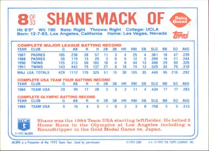 1992 Topps Dairy Queen Team USA 8 Shane Mack NMMT Burbank Sportscards Beckett Marketplace