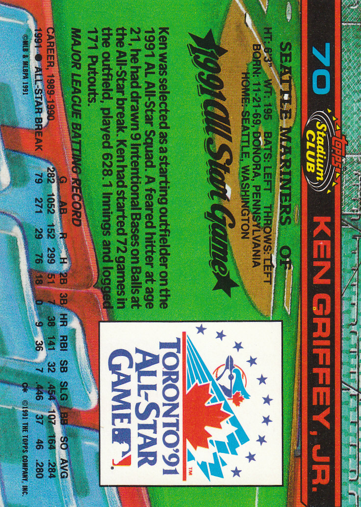 1992 Stadium Club Dome #70 Ken Griffey Jr. back image