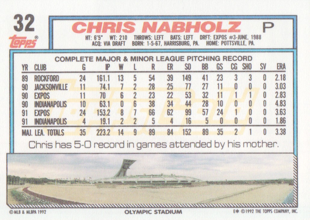 1992 Topps Gold Winners #32 Chris Nabholz back image