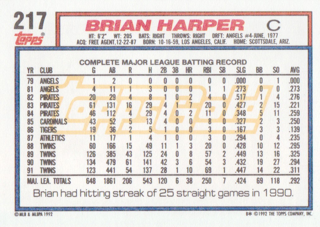 1992 Topps Gold Winners #217 Brian Harper back image