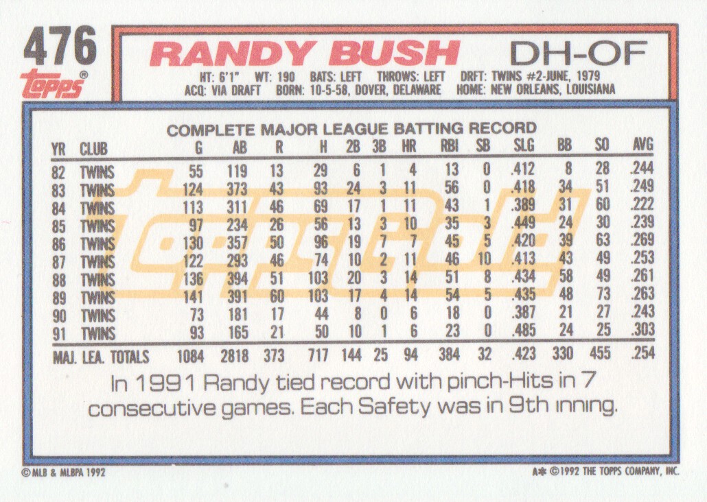 1992 Topps Gold Winners #476 Randy Bush back image