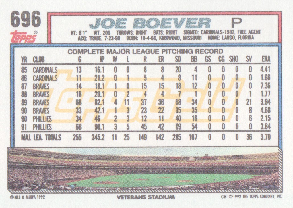 1992 Topps Gold Winners #696 Joe Boever back image
