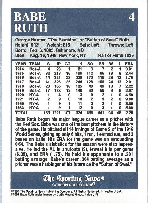 Lot Detail - 1991 Conlon Collection- #145 Babe Ruth- Colorized