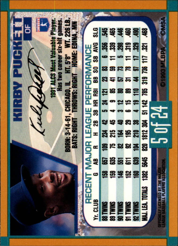 1993 Duracell Power Players I #5 Kirby Puckett back image