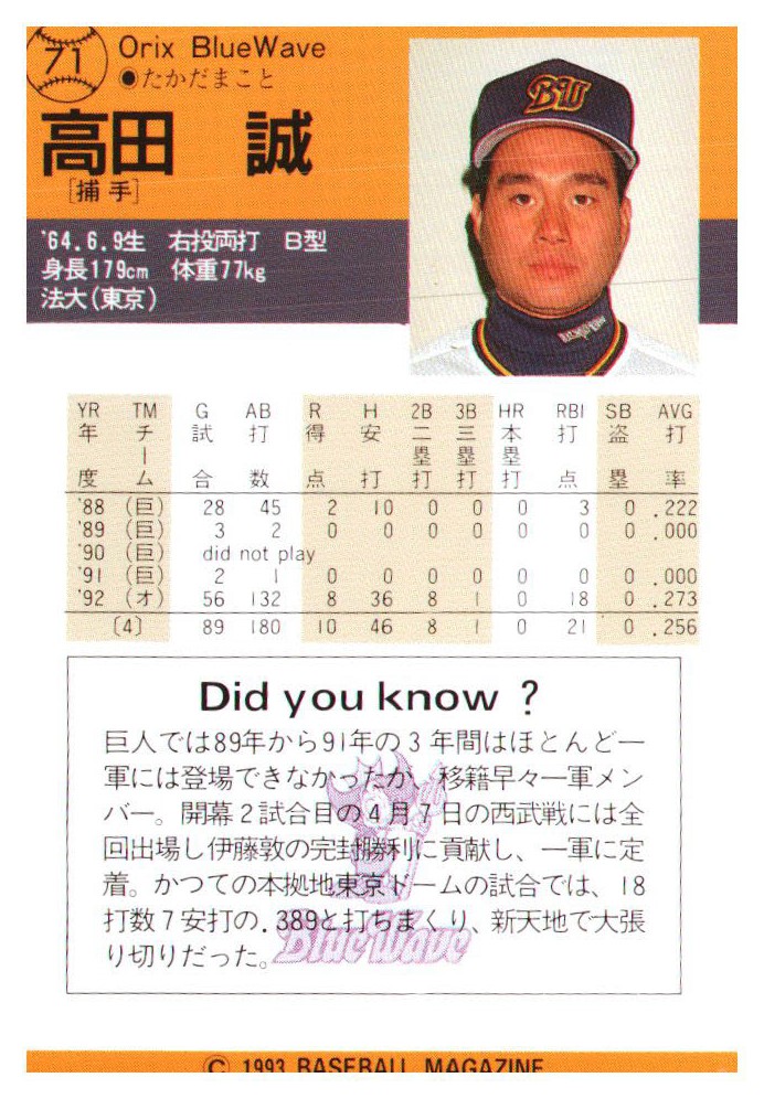 1993 BBM Japan #71 Makoto Takada back image