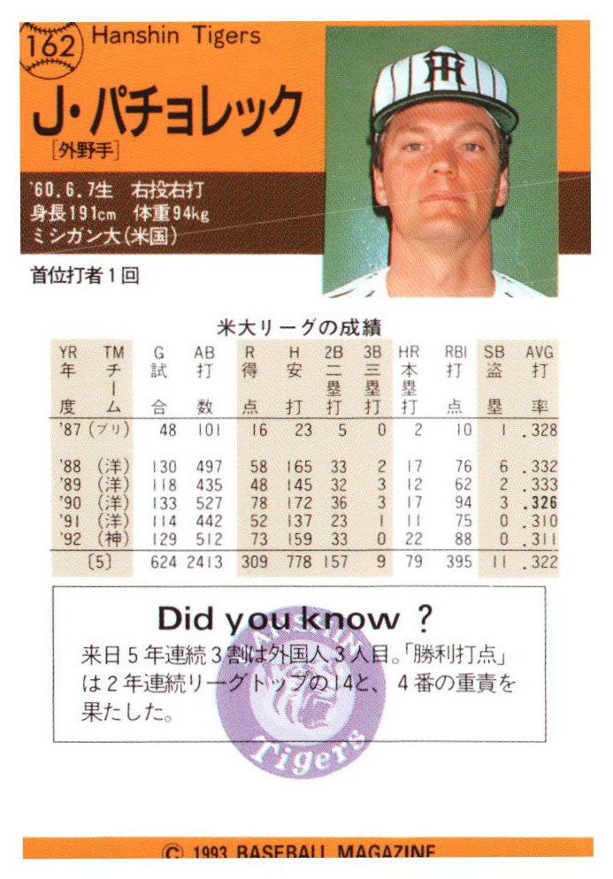 2025年 お歳暮・冬ギフト特集 #162 Japan BBM 1993 Jim NM-MT - Paciorek その他