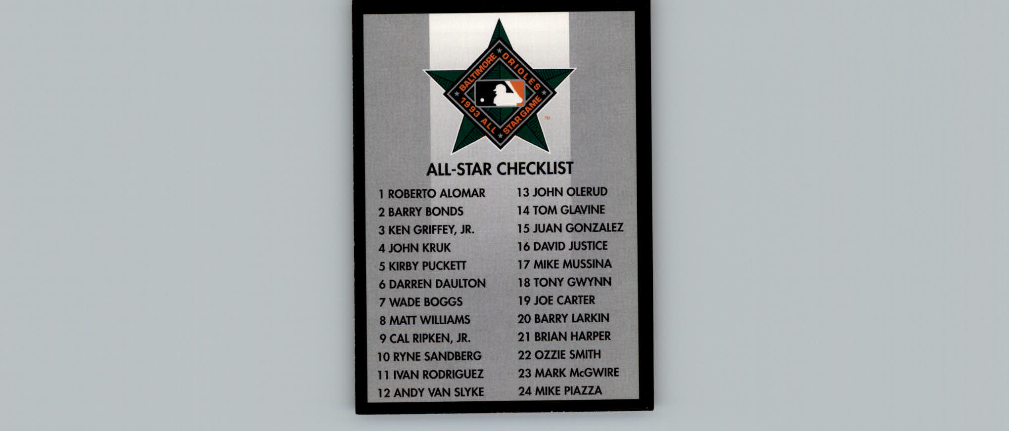 1993 Colla All-Star Game #NNO Checklist Card back image