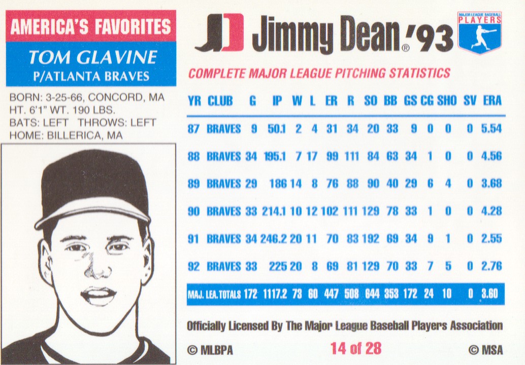 1993 Jimmy Dean #14 Tom Glavine back image