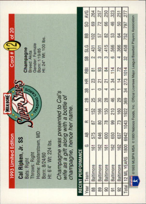 1993 Milk Bone Super Stars #12 Cal Ripken - NM-MT - Jim & Steve's ...