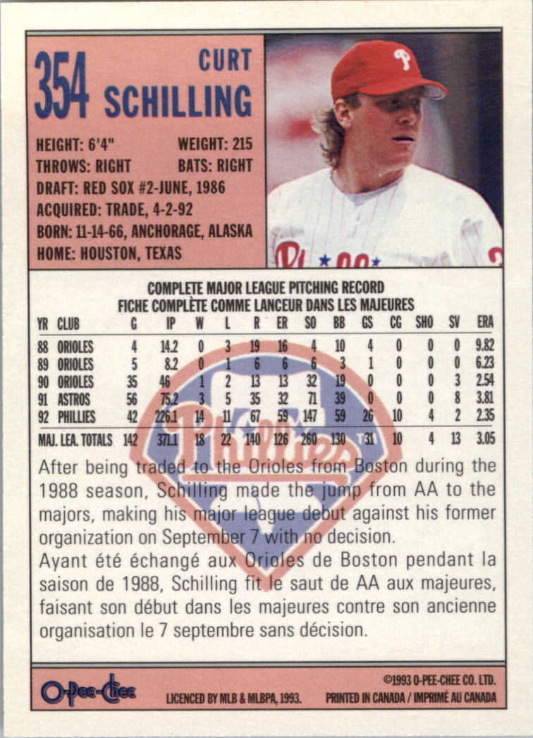 1993 O-Pee-Chee #354 Curt Schilling back image