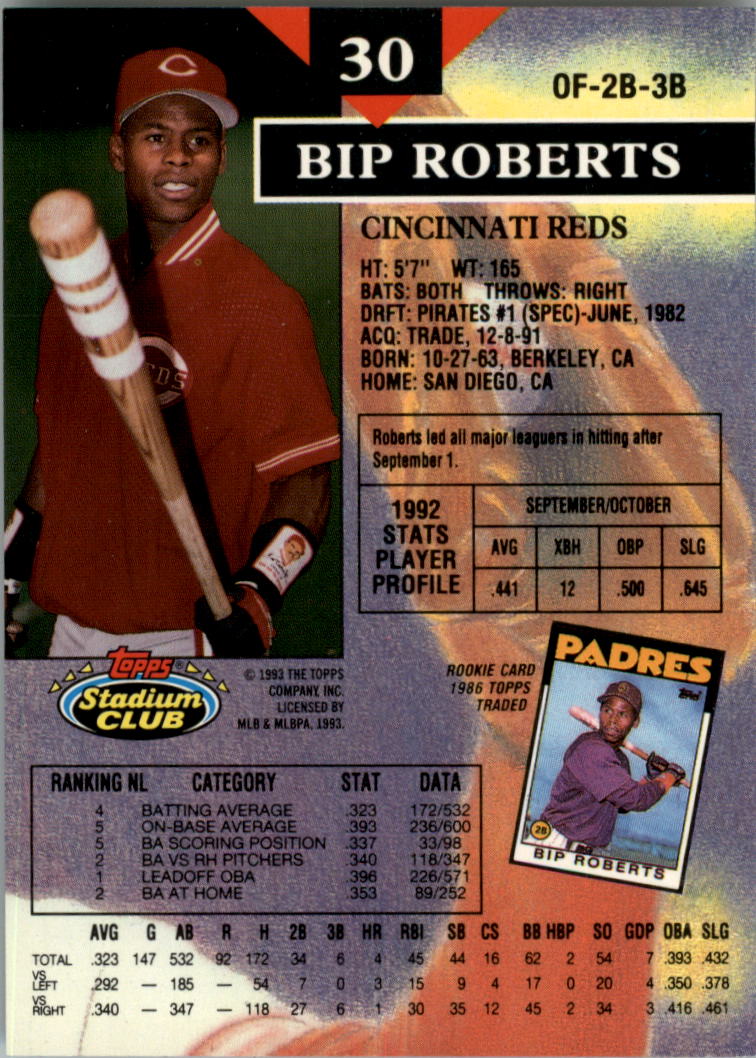 1993 Stadium Club First Day Issue #30 Bip Roberts back image