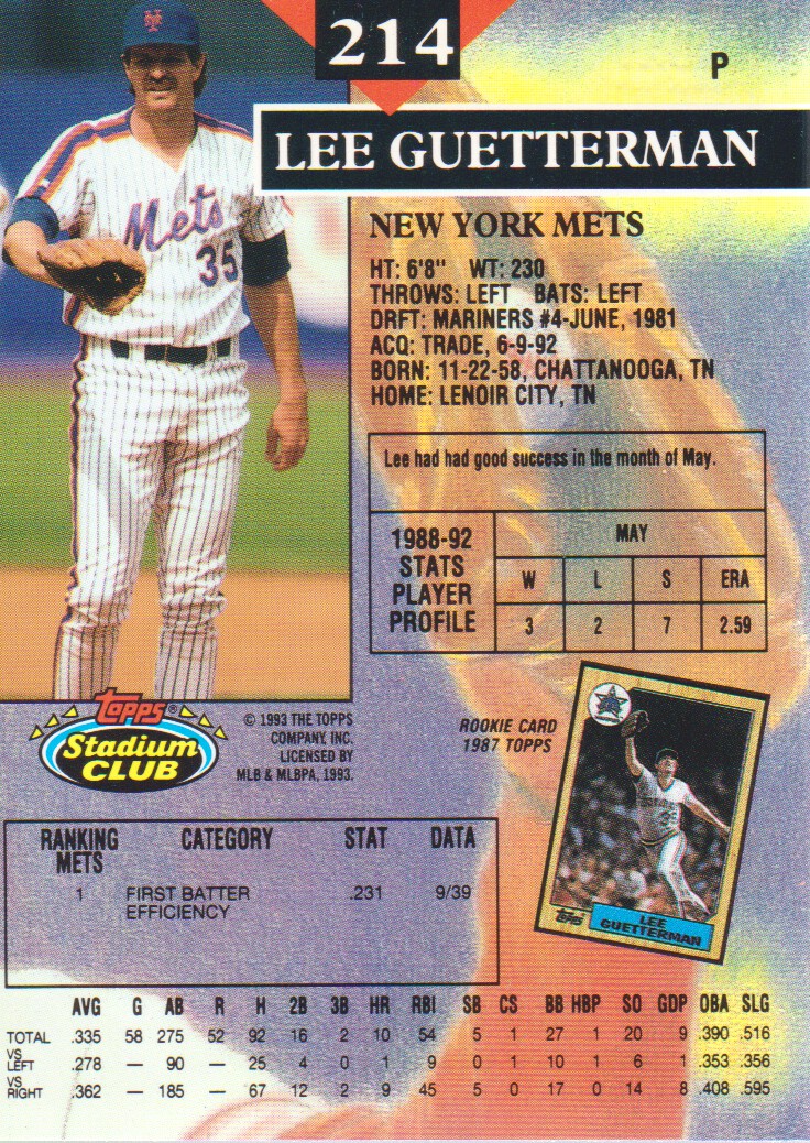 1993 Stadium Club First Day Issue #214 Lee Guetterman back image