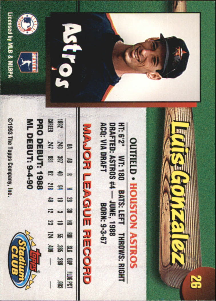 1993 Astros Stadium Club #26 Luis Gonzalez back image