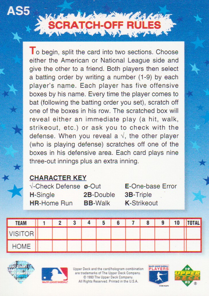 1993 Fun Pack All-Stars #AS5 R.Ventura/T.Pendleton back image