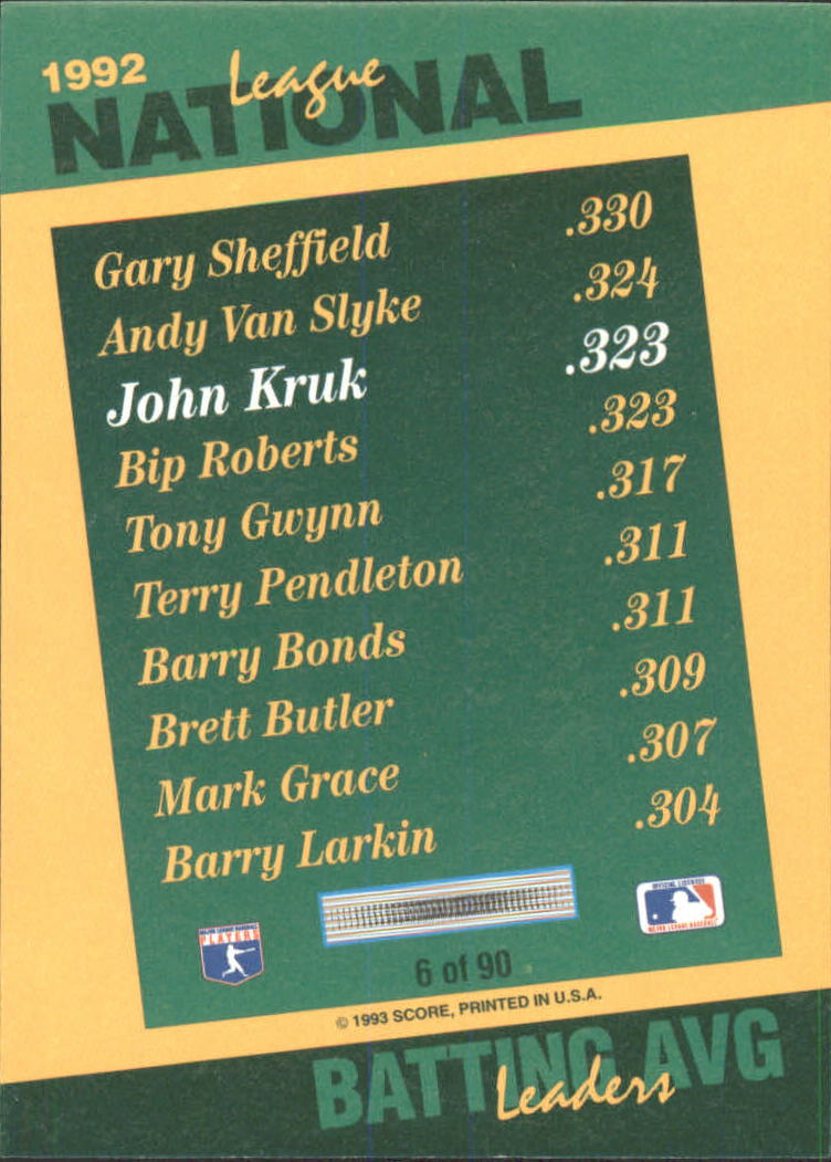 1993 Select Stat Leaders #6 John Kruk back image