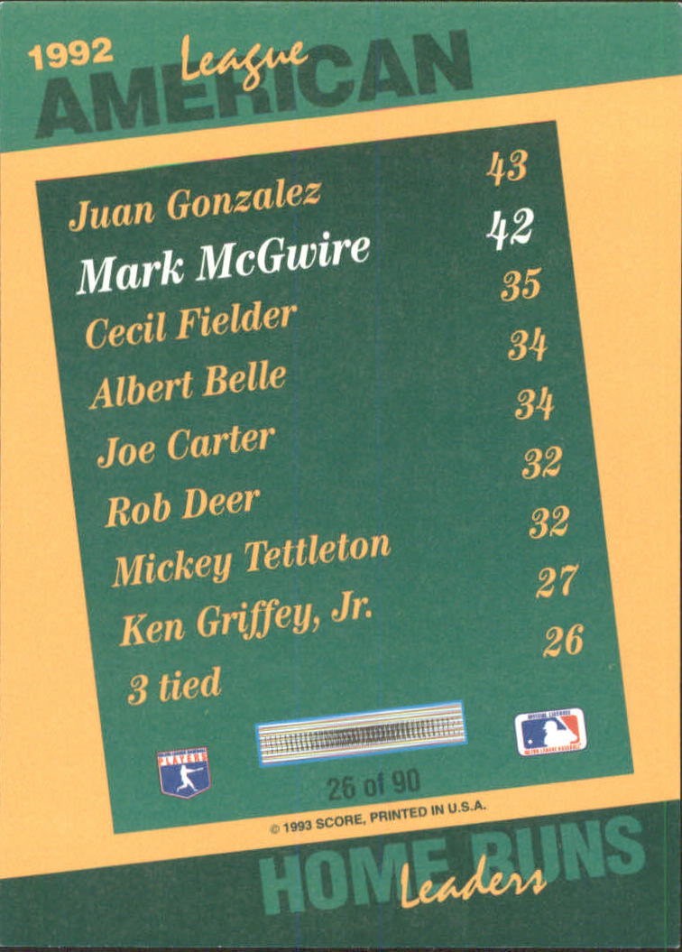 1993 Select Stat Leaders #26 Mark McGwire back image