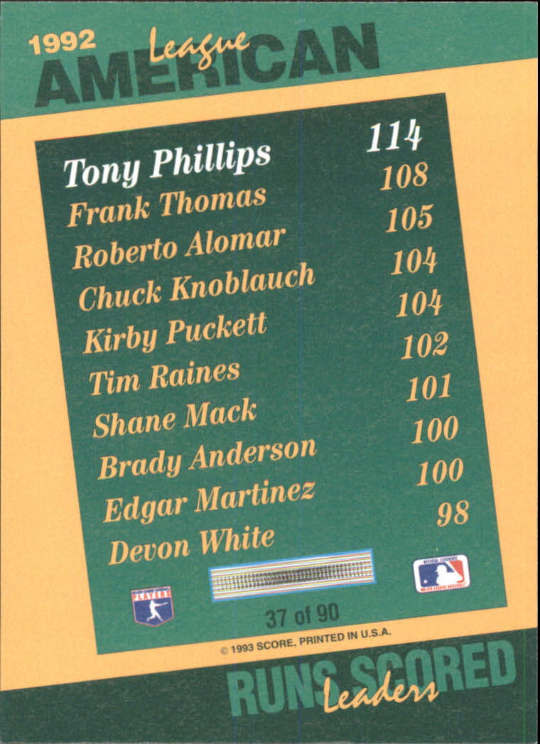 1993 Select Stat Leaders #37 Tony Phillips back image