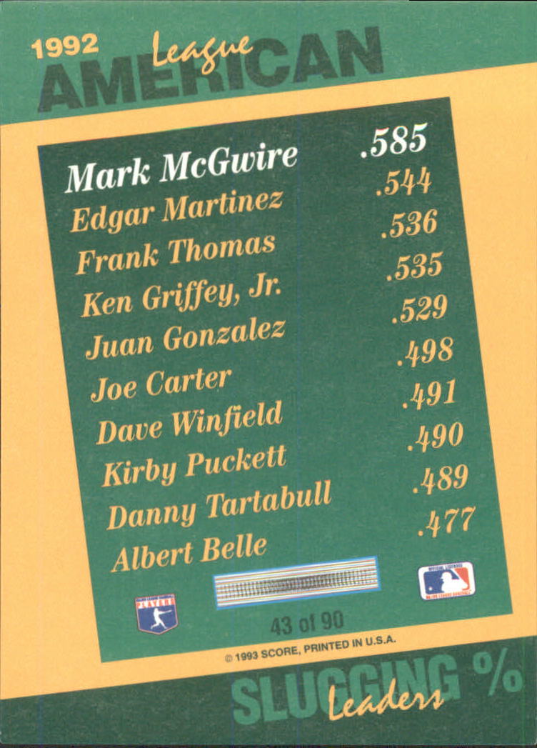 1993 Select Stat Leaders #43 Mark McGwire back image