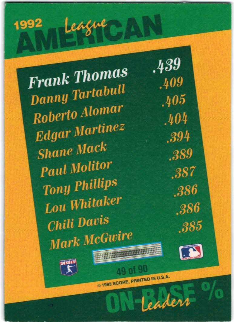 1993 Select Stat Leaders #49 Frank Thomas back image