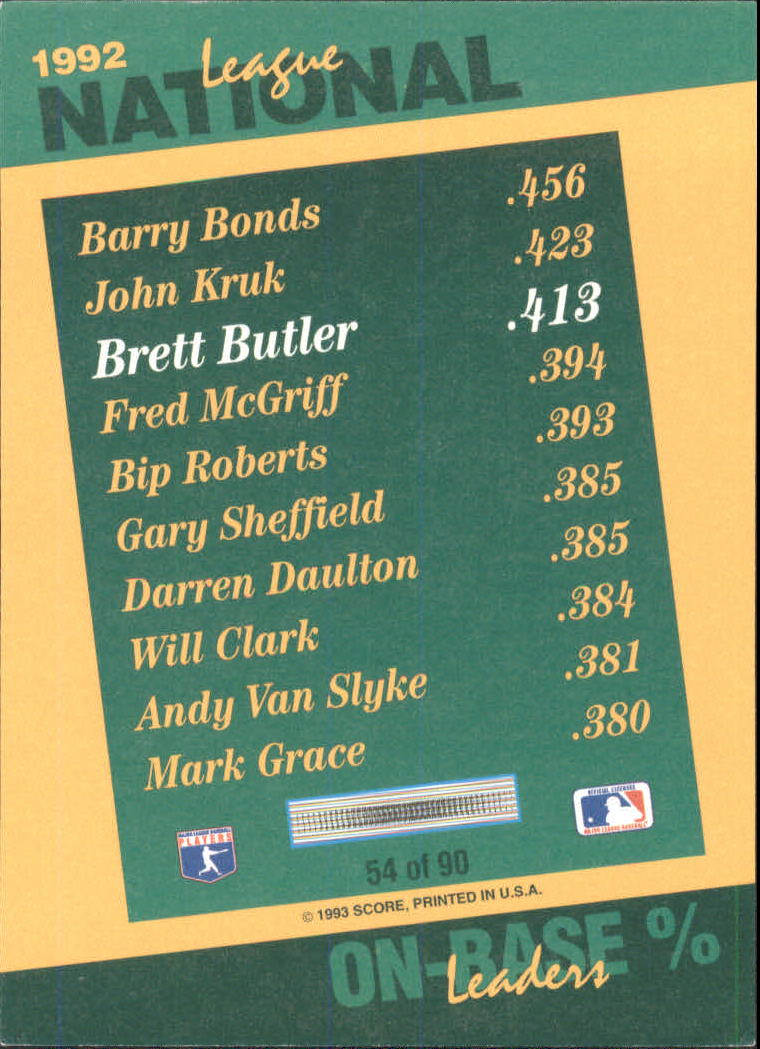 1993 Select Stat Leaders #54 Brett Butler back image