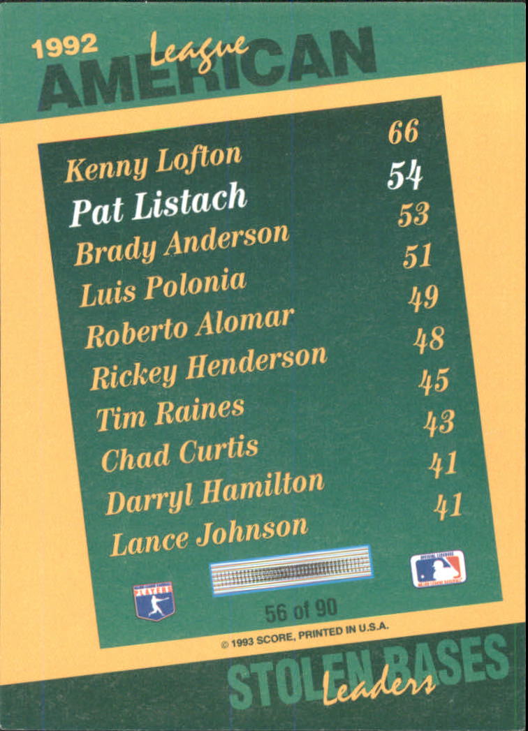 1993 Select Stat Leaders #56 Pat Listach back image