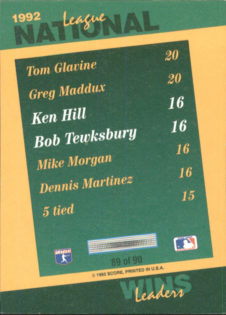 1993 Select Stat Leaders #89 K.Hill/B.Tewksbury back image