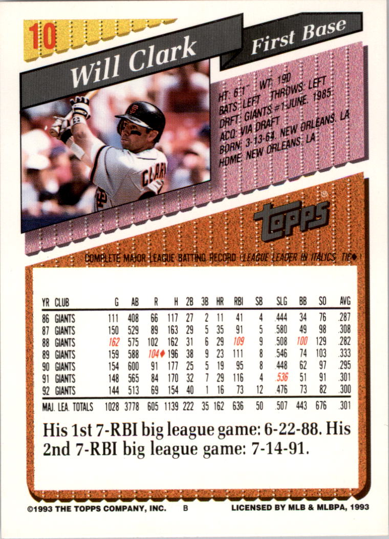 1993 Topps Inaugural Marlins #10 Will Clark back image