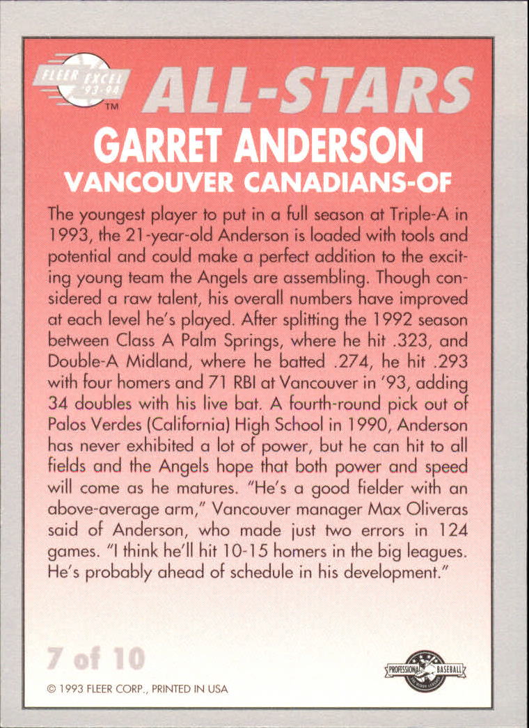 1993-94 Excel All-Stars #7 Garret Anderson back image