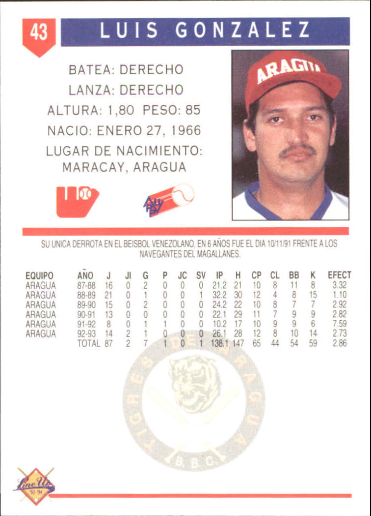 1993-94 LineUp Venezuelan Baseball #43 Luis Gonzalez back image