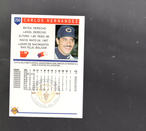 B2905- 1993-94 LineUp Baseball Venezuelano #s 1-250 -Scegli tu- 15+ SPEDIZIONE GRATUITA US - Foto 15 di 15