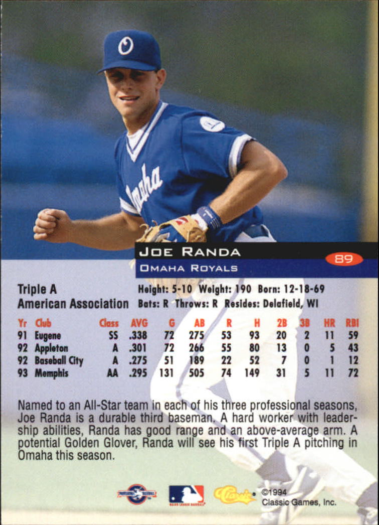 1994 Classic #89 Joe Randa back image
