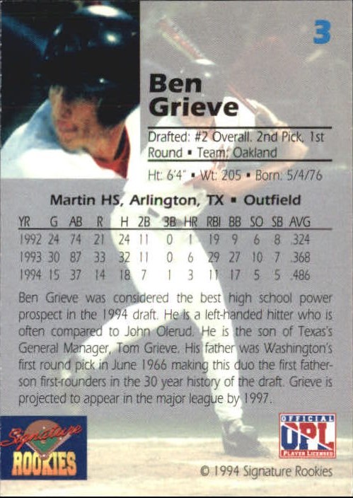 1994 Signature Rookies Draft Picks Signatures #3 Ben Grieve back image