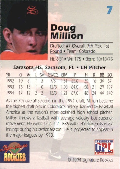 1994 Signature Rookies Draft Picks Signatures #7 Doug Million back image