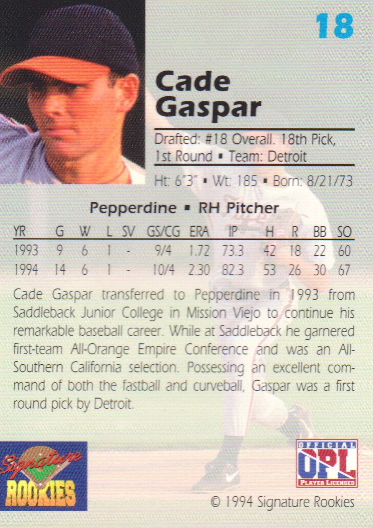 1994 Signature Rookies Draft Picks Signatures #18 Cade Gaspar back image