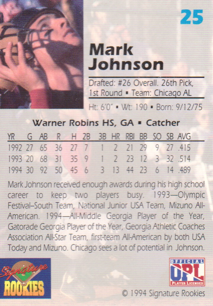 1994 Signature Rookies Draft Picks Signatures #25 Mark Johnson back image