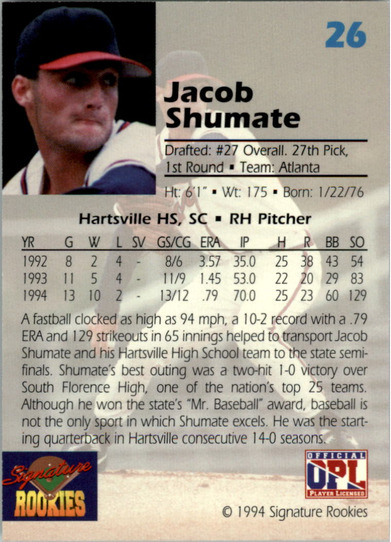 1994 Signature Rookies Draft Picks Signatures #26 Jacob Shumate back image