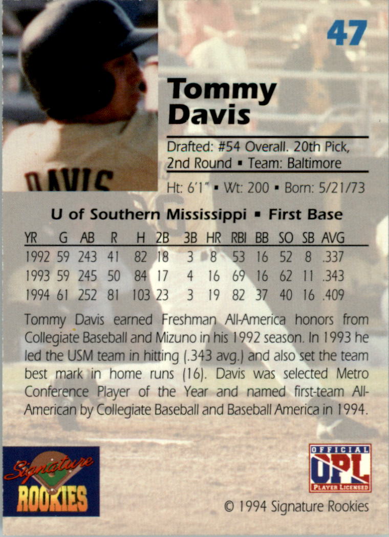 1994 Signature Rookies Draft Picks Signatures #47 Tommy Davis back image