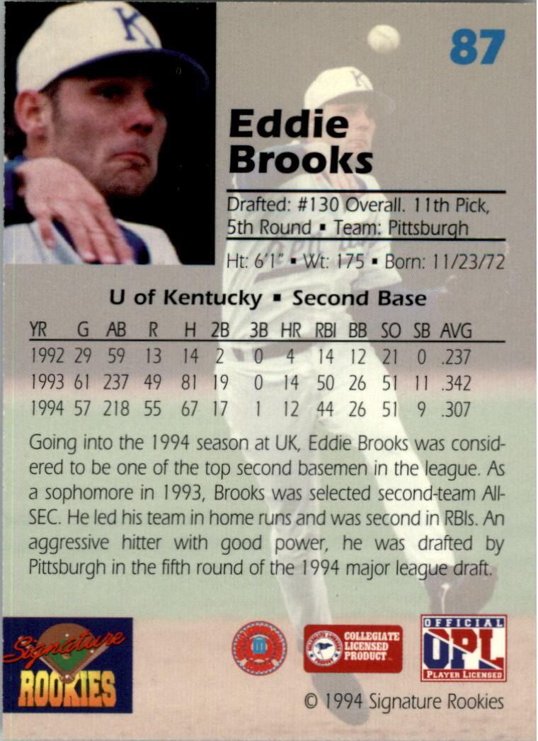 1994 Signature Rookies Draft Picks Signatures #87 Eddie Brooks back image