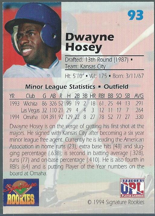 1994 Signature Rookies Draft Picks Signatures #93 Dwayne Hosey back image