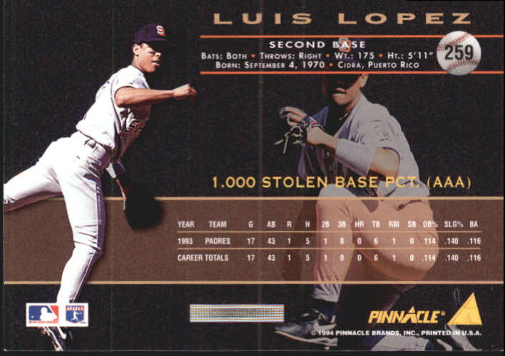 1994 Pinnacle Artist's Proofs #259 Luis Lopez back image