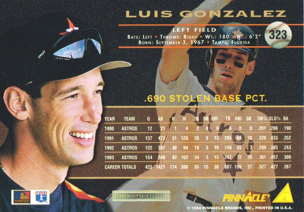 1994 Pinnacle Artist's Proofs #323 Luis Gonzalez back image
